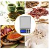 Imountek Digital Scale 1000G X 0.1G Pocket Electronic Kitchen Scale With 6 Units Tare Function Lcd Backlit Screen Auto Off