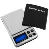 Imountek Digital Scale 1000G X 0.1G Pocket Electronic Kitchen Scale With 6 Units Tare Function Lcd Backlit Screen Auto Off