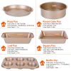 5Pcs Nonstick Bakeware Set Baking Tray Ovenware Sheet Kit W/ 6-Cup Muffin Pan Square Pan Loaf Pan Pizza Pan Live Bottom Round Cake Pan